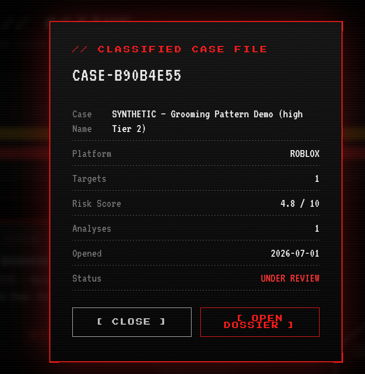 Classified case file