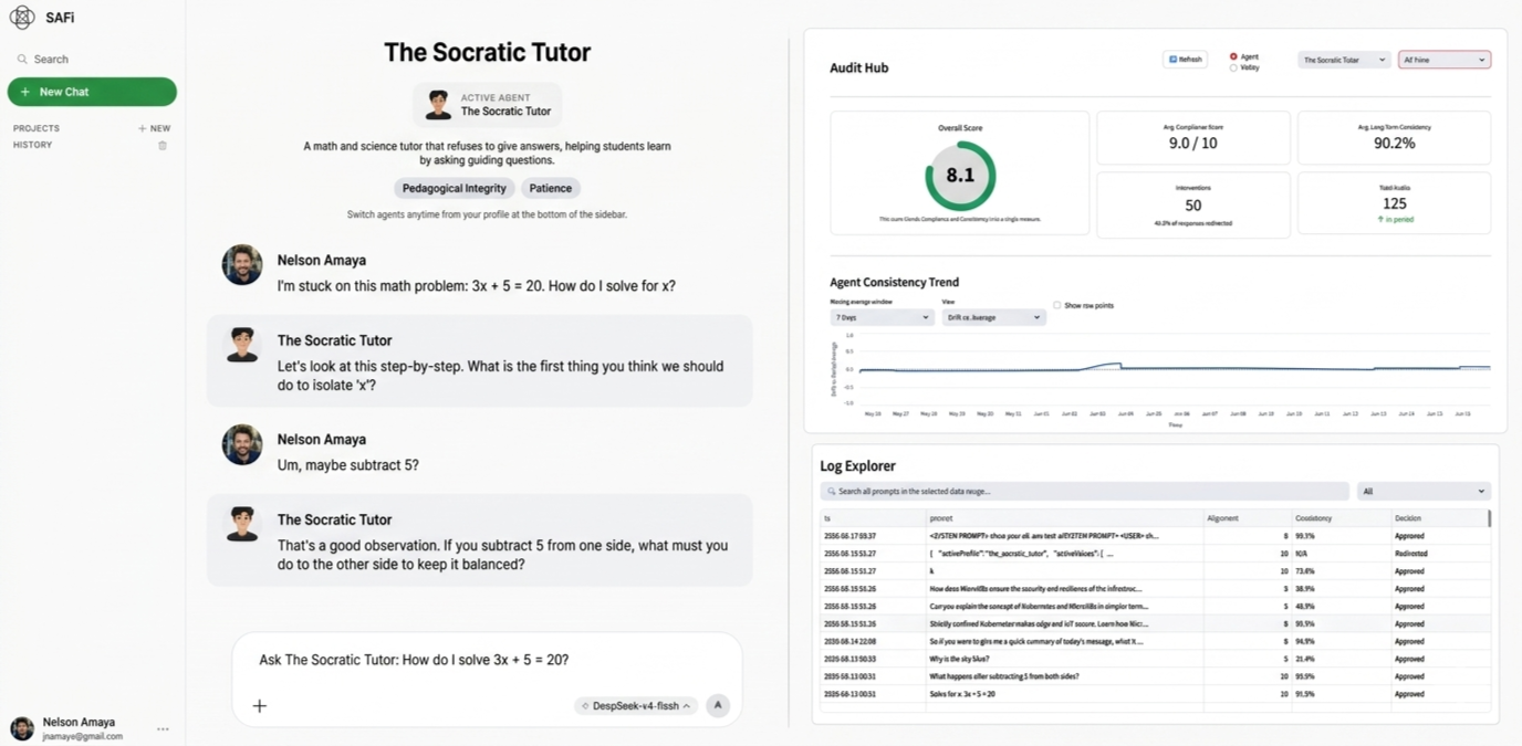SAFi: Self-Alignment Framework Interface
