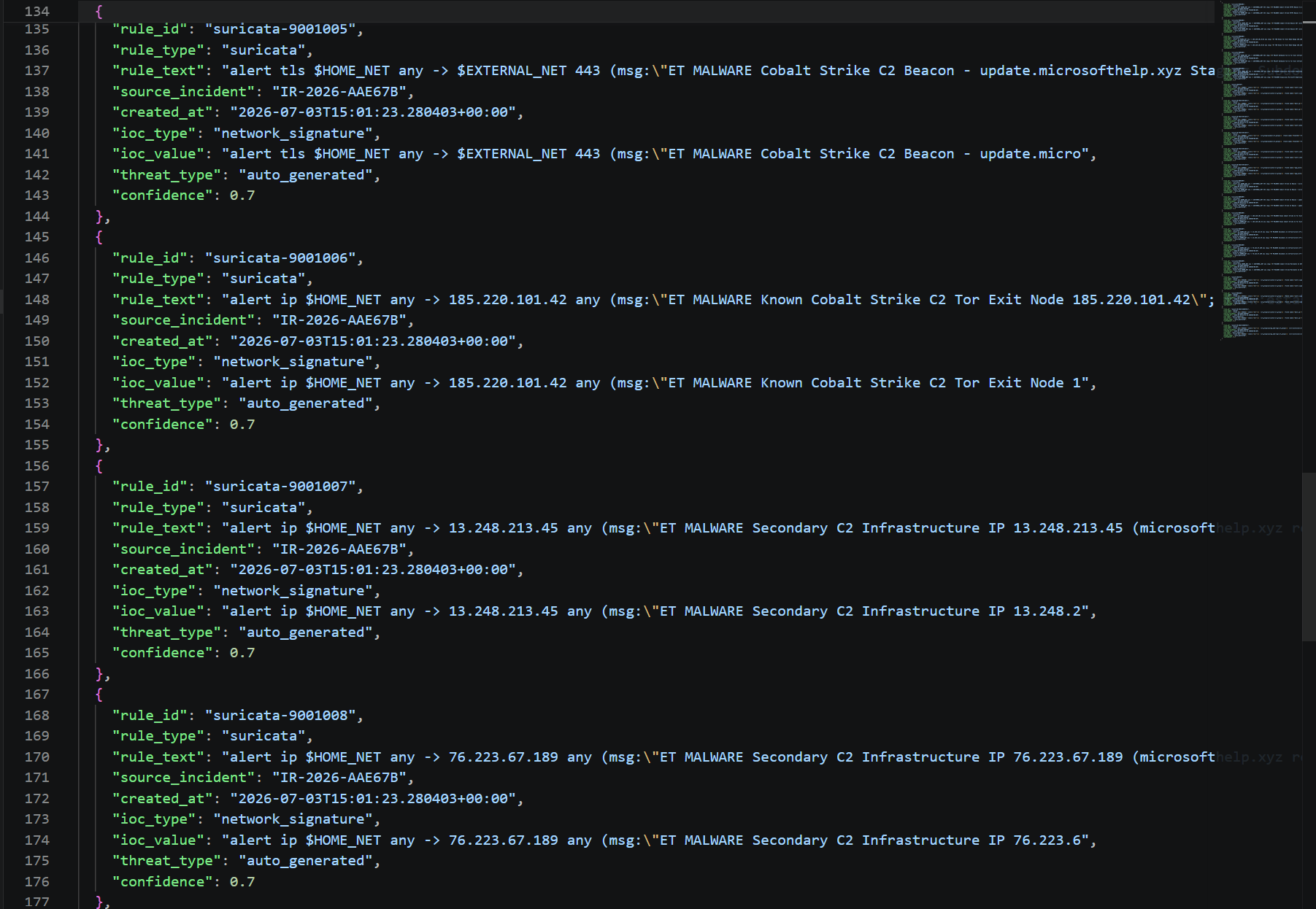 learned rules json 4