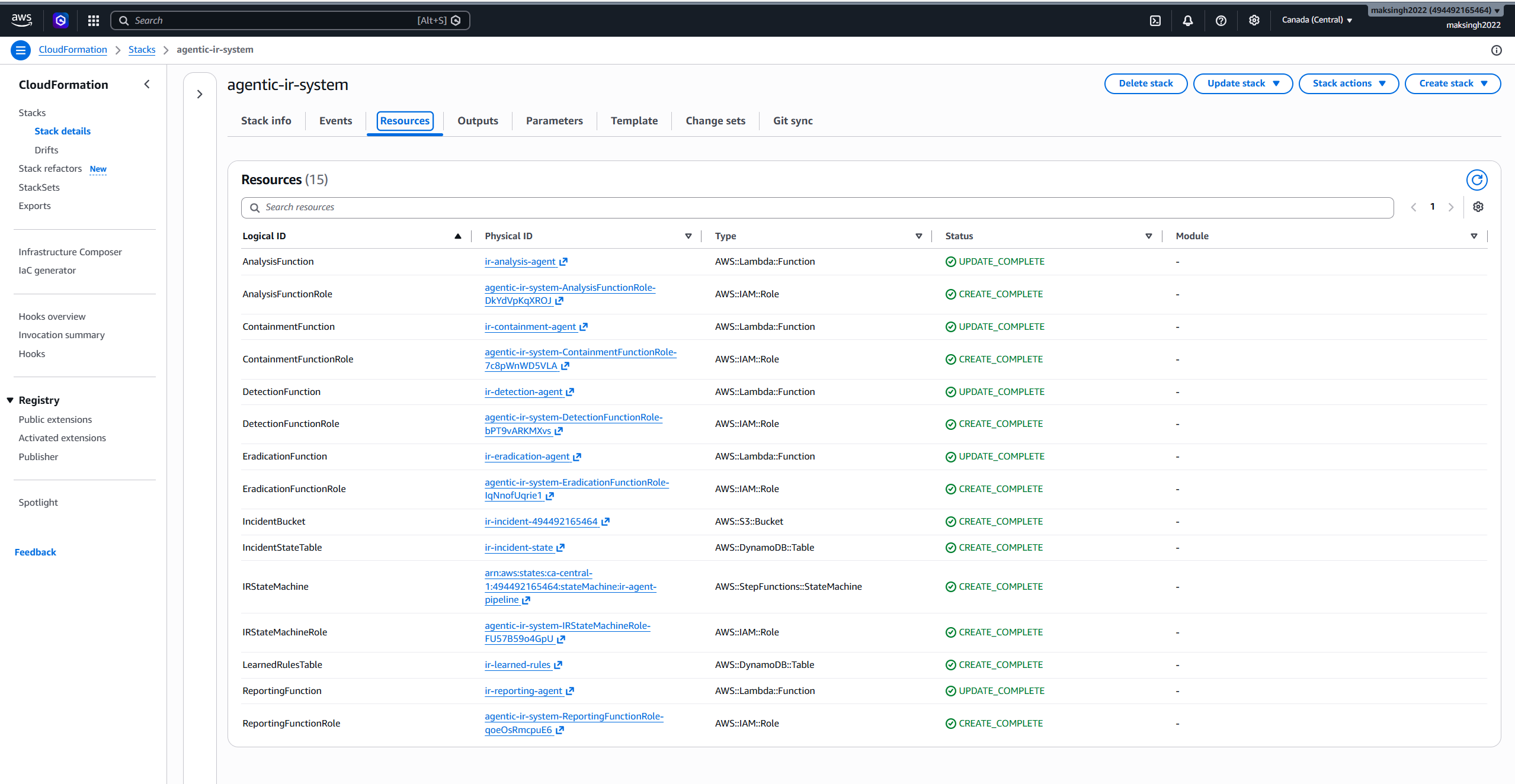 cloudformation resources