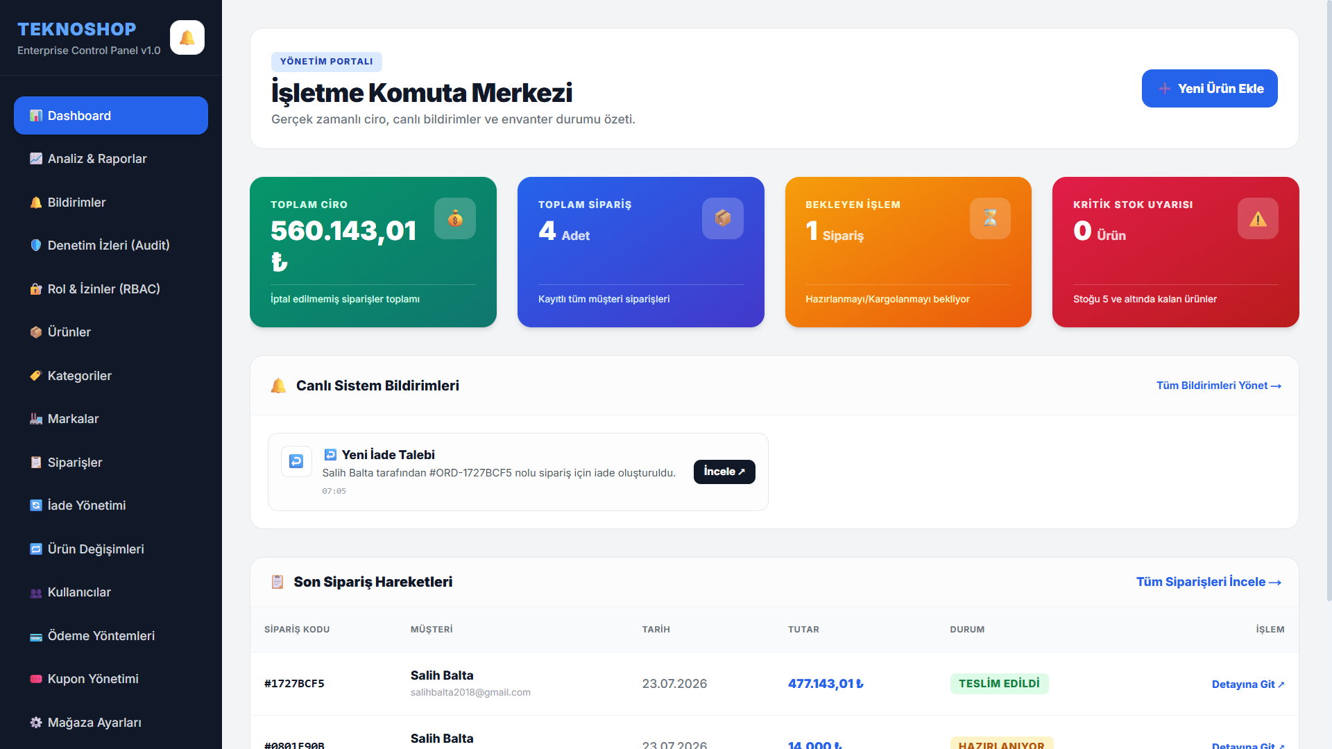 Teknoshop Admin Dashboard