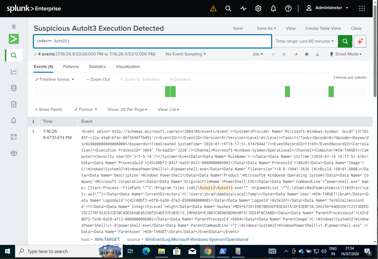 Splunk 搜索
