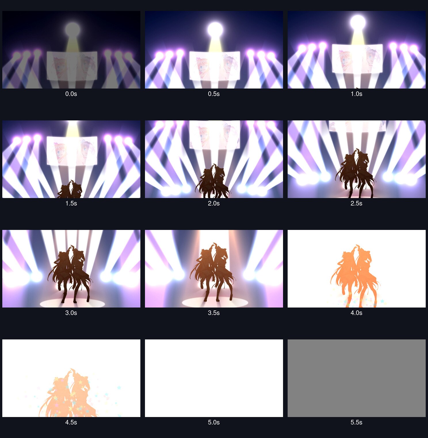 Lucia–Chihaya 每隔半秒采样的演出画面