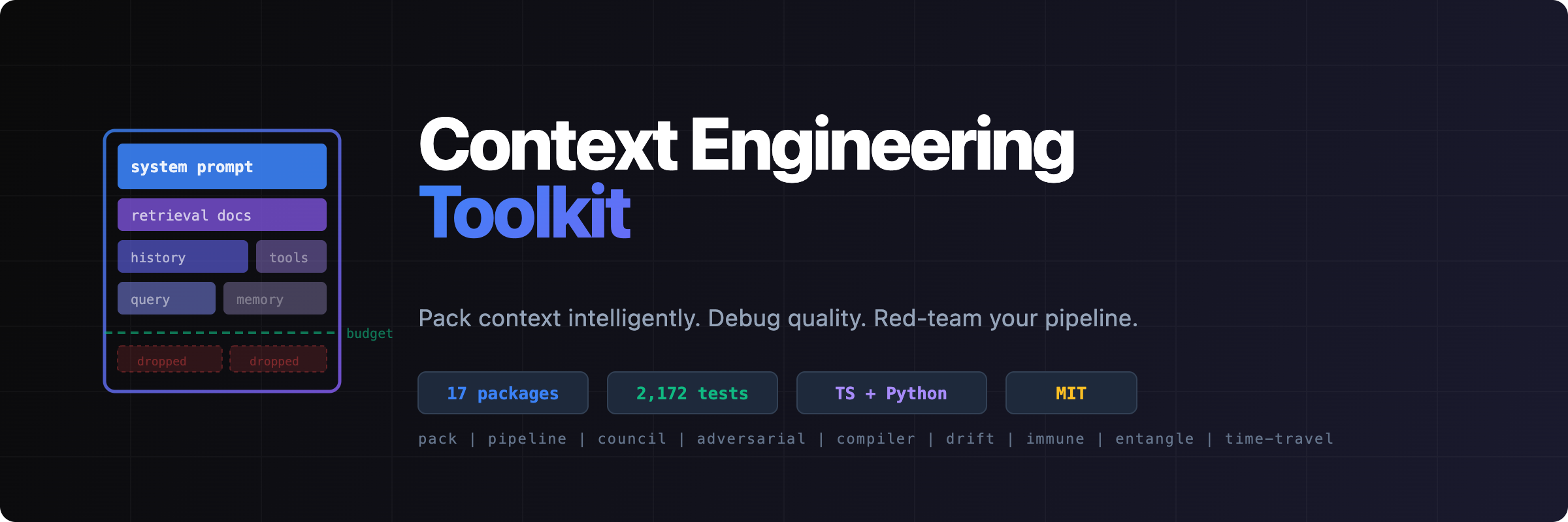 Context Engineering 工具包