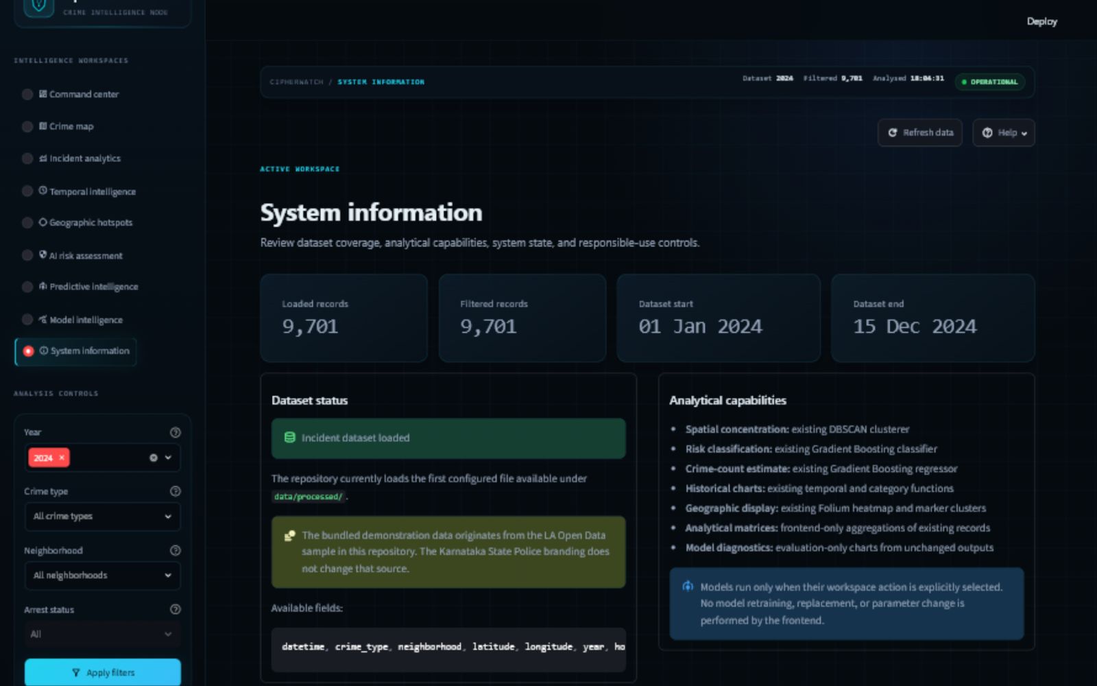 CipherWatch System Information