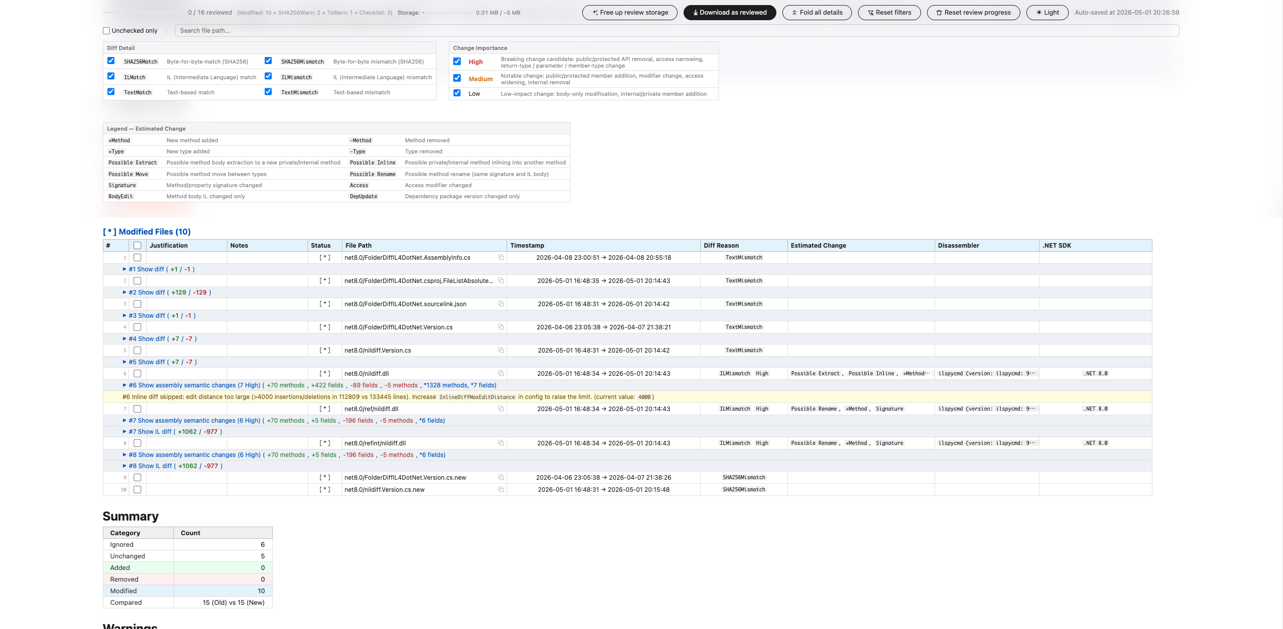 FolderDiffIL4DotNet interactive HTML diff report overview