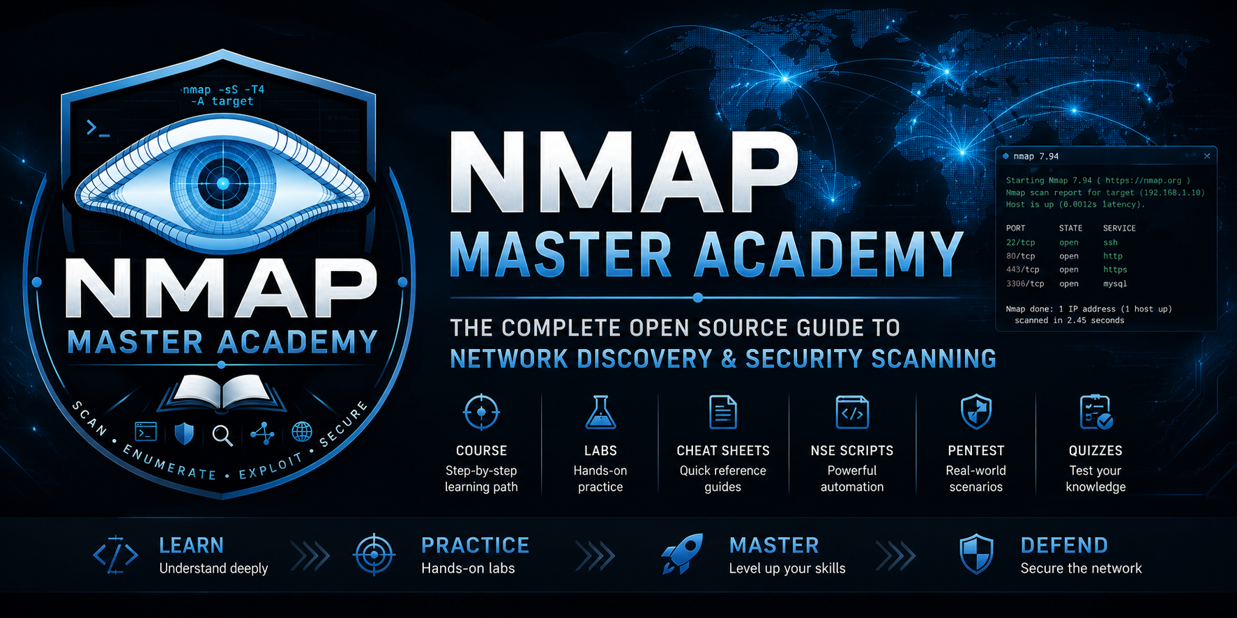Nmap Master Academy