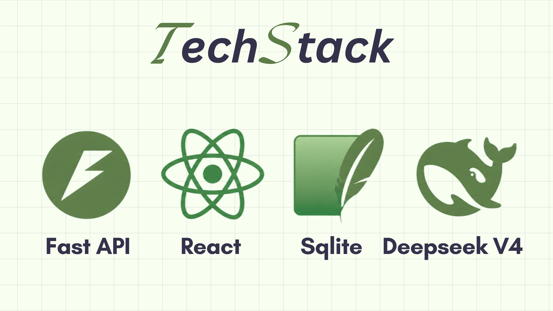 Tech Stack