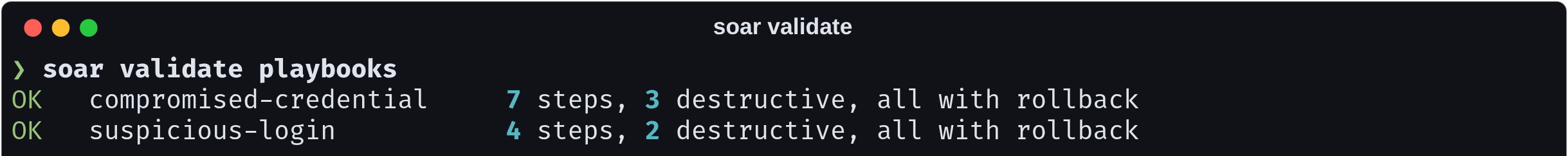 validate