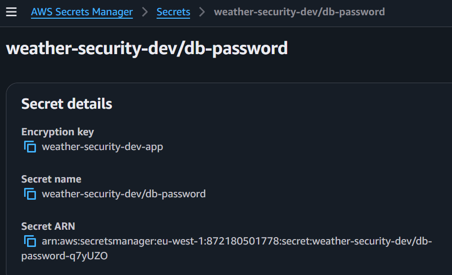 AWS Secrets Manager