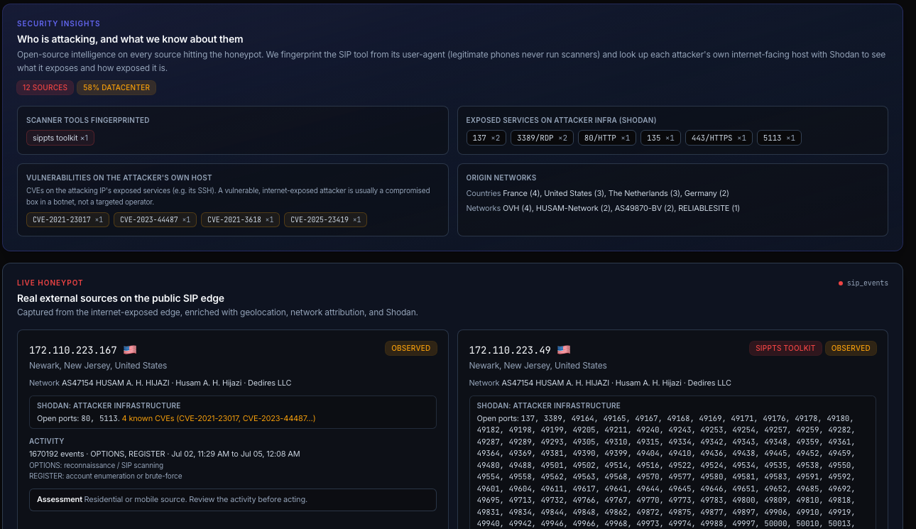 live_threats