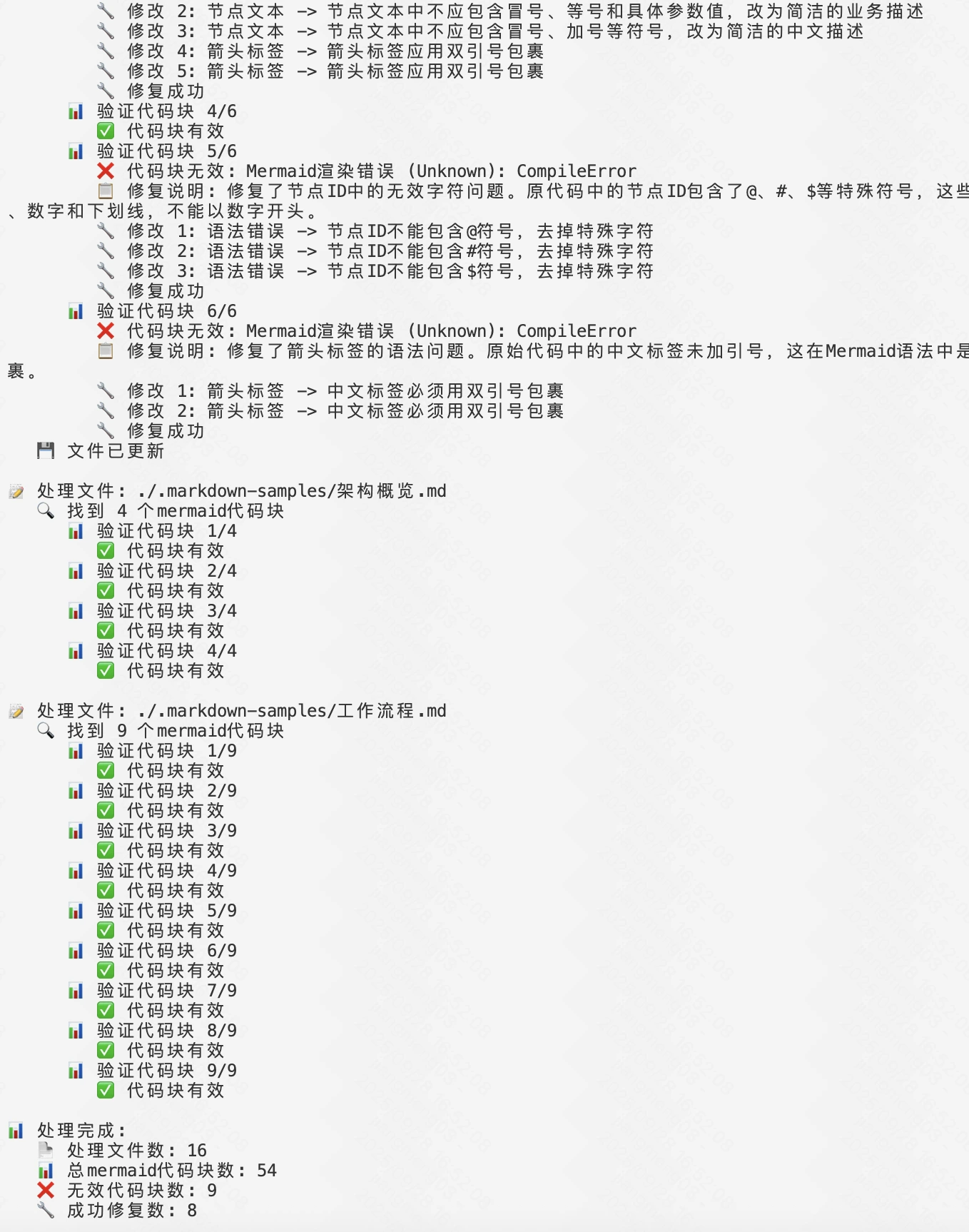 snapshot-1