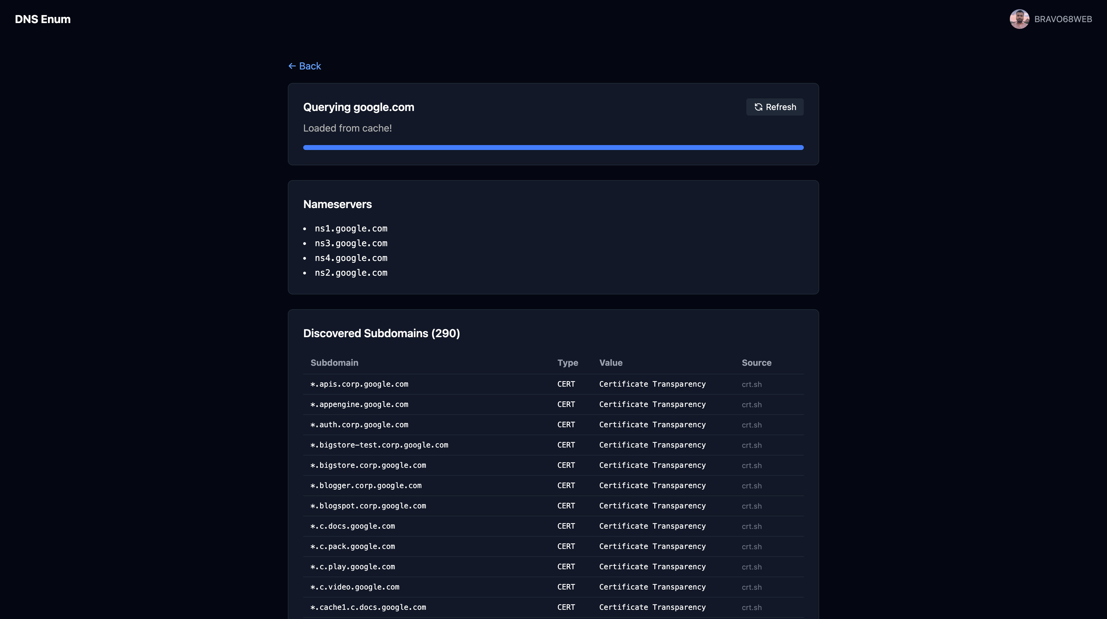 Results Page
