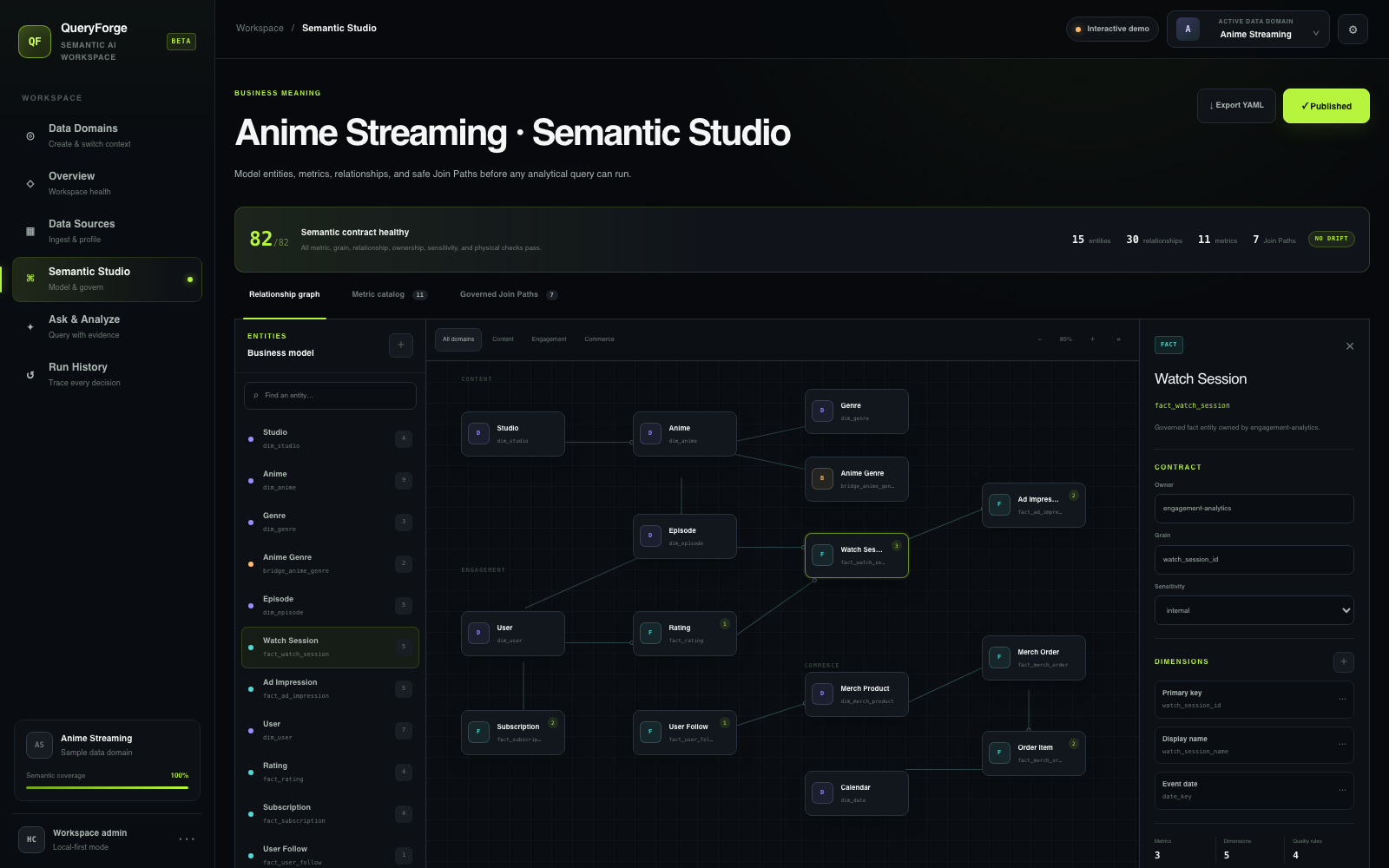 QueryForge Semantic Studio entity relationship graph and contract editor