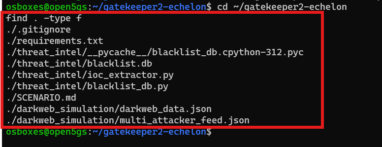 File structure