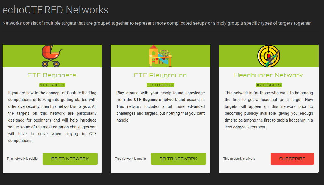 Target Networks listing