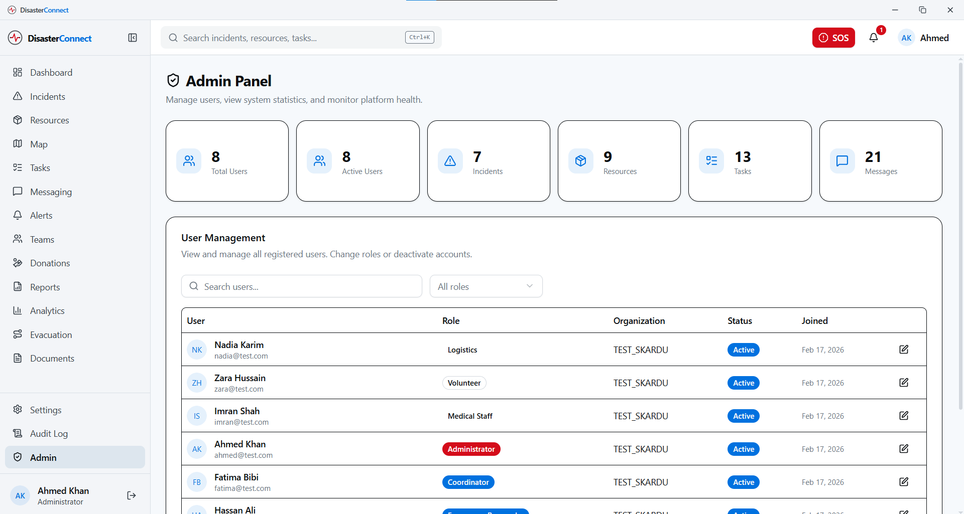 Admin Panel
