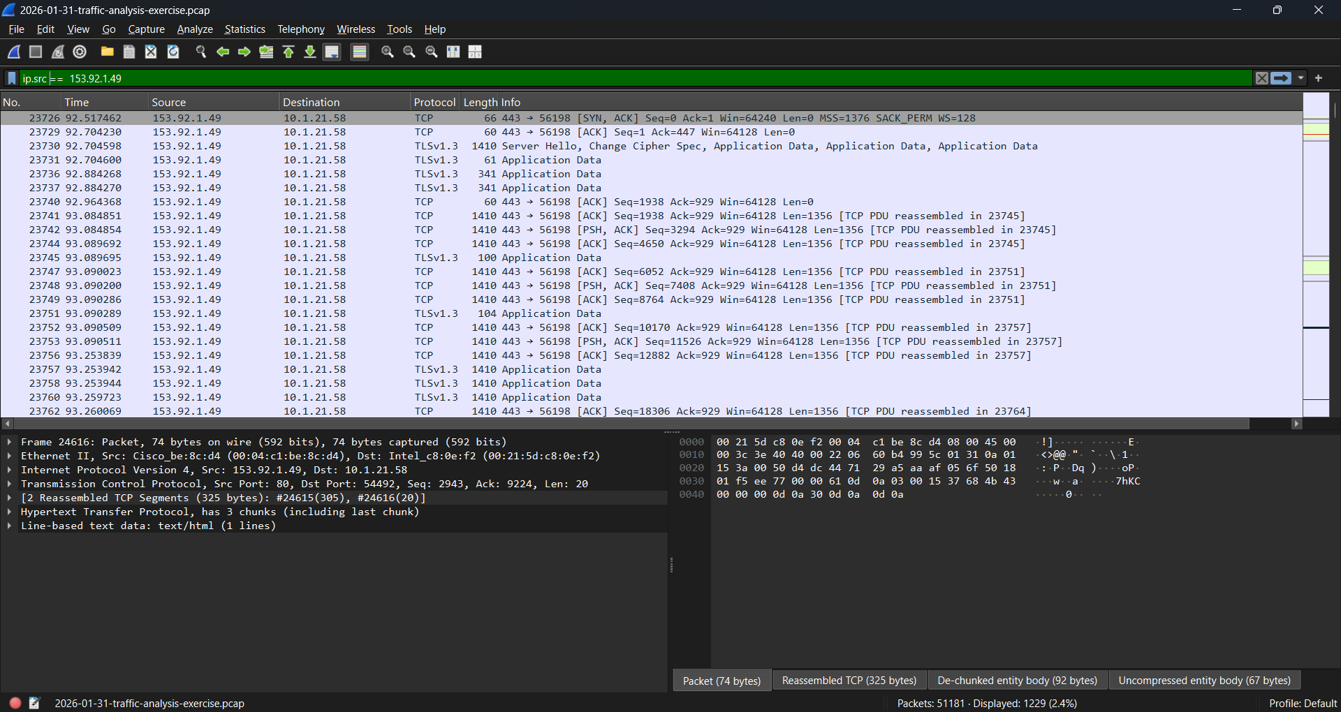 TLS Client Hello whitepepper.su