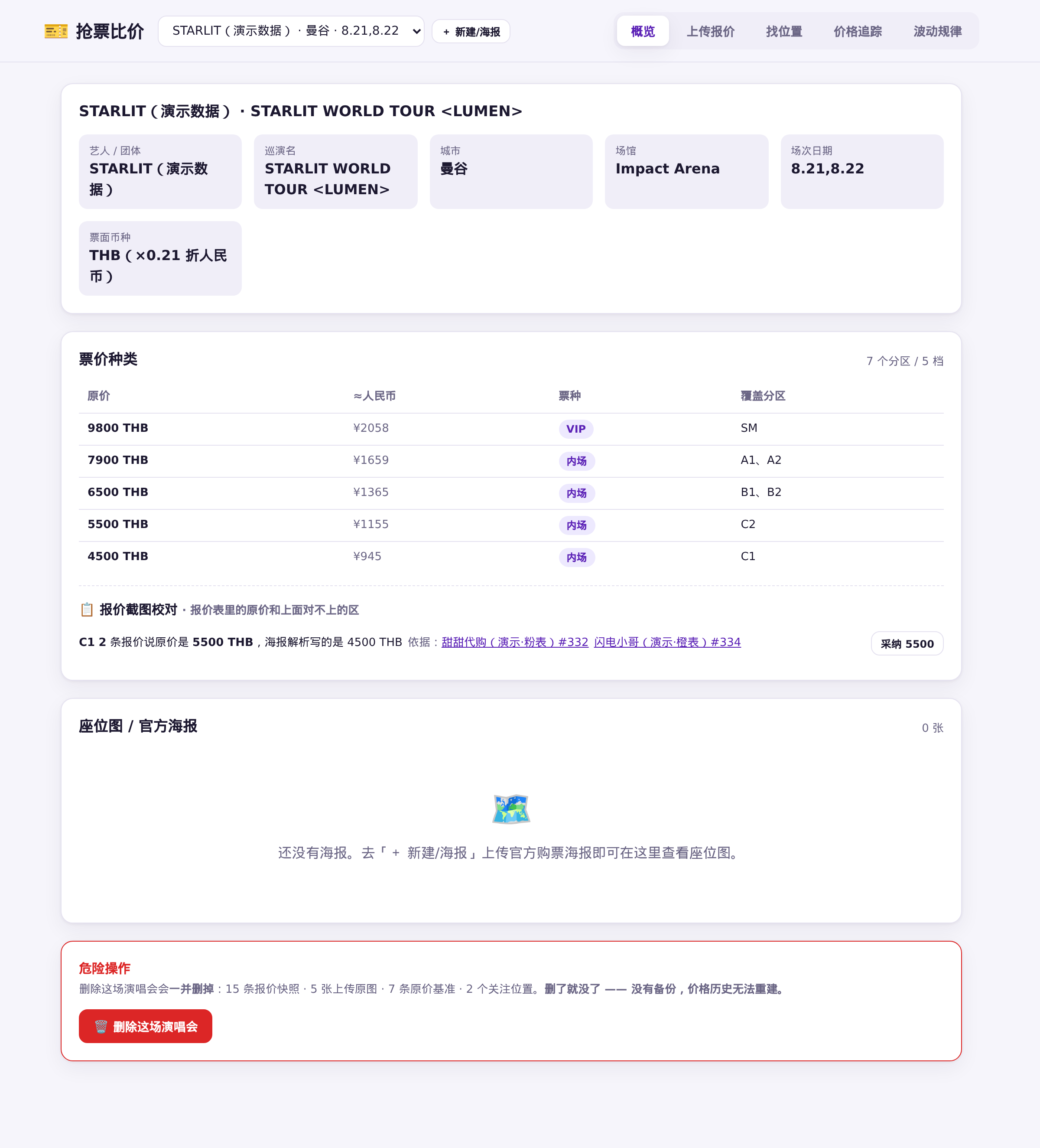 概览：票价种类 + 报价截图校对建议