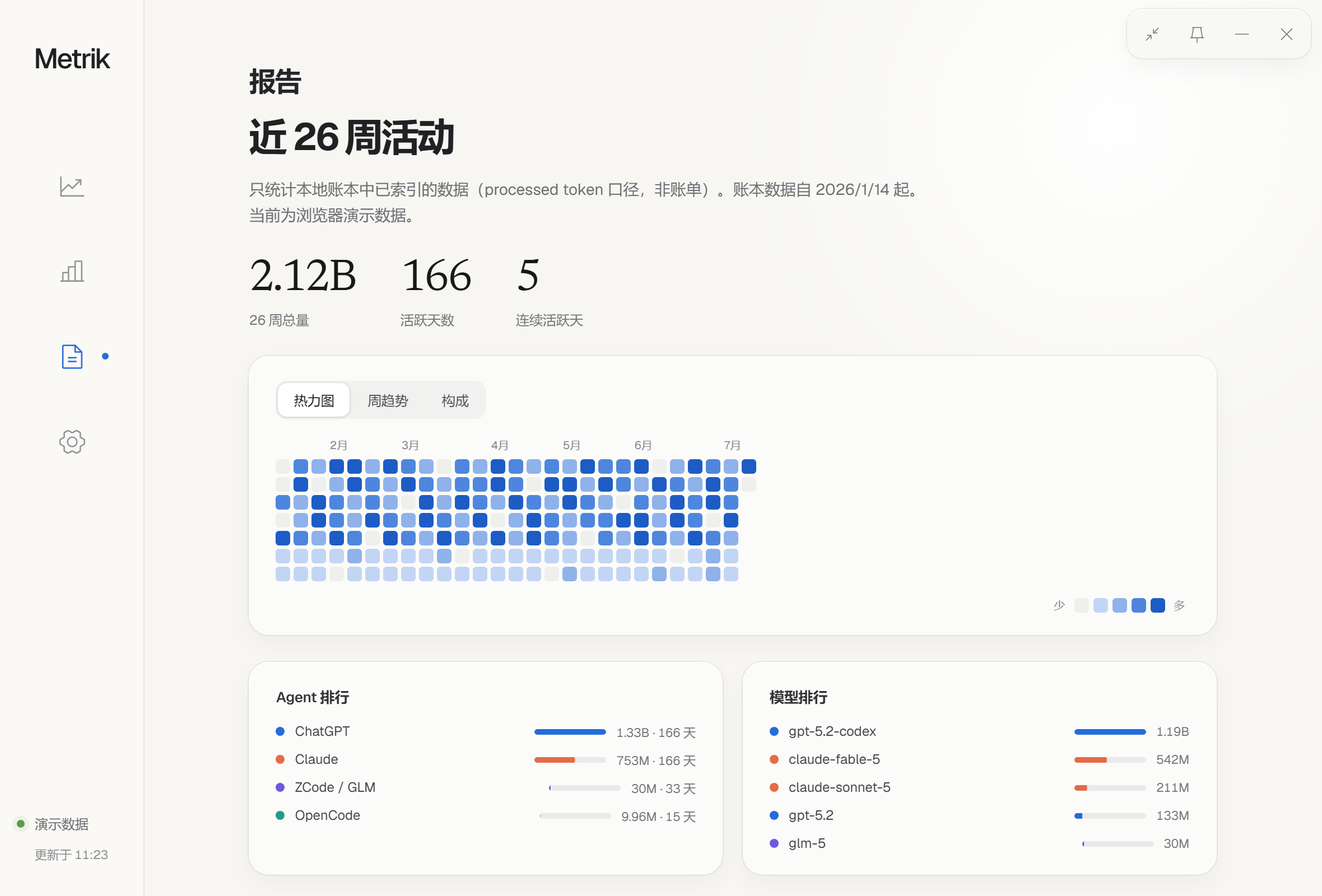 报告