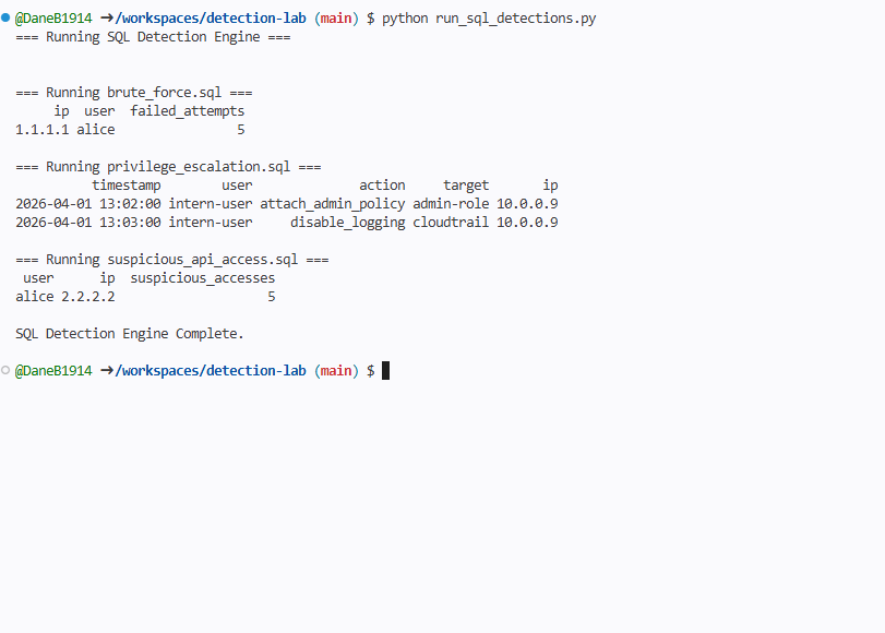 SQL Engine Output