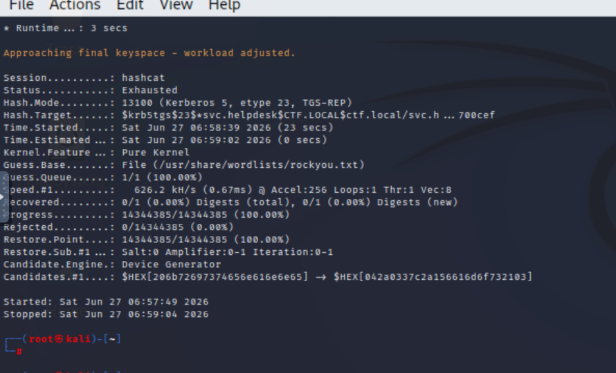 Hashcat 耗尽