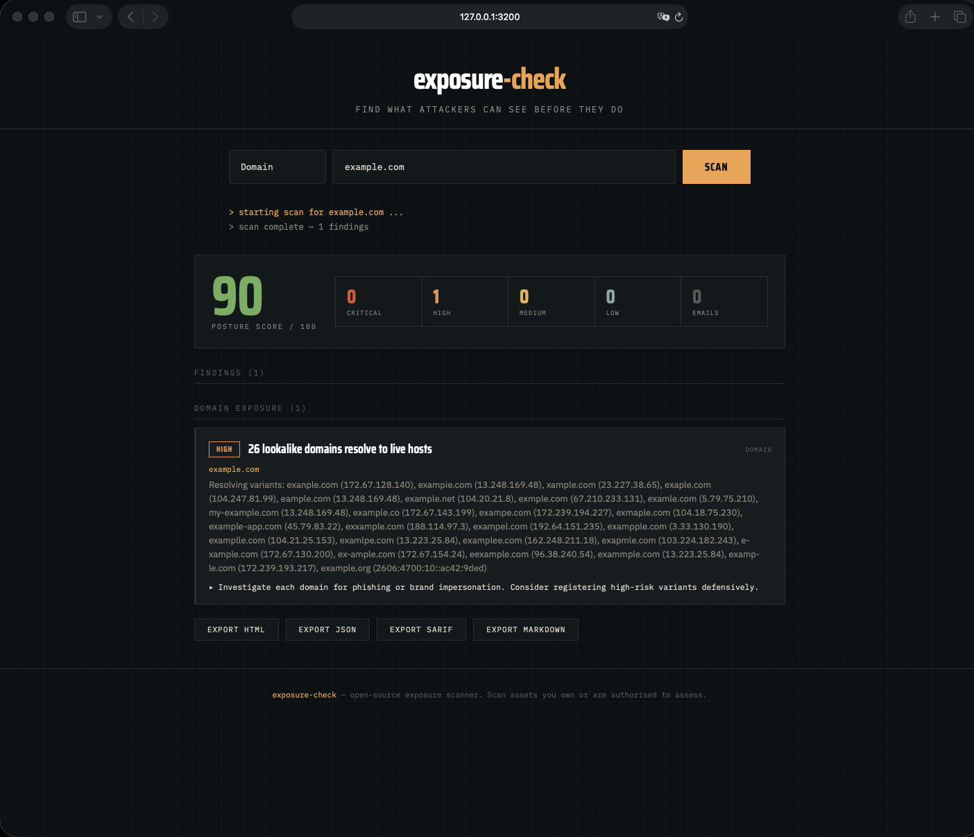 Dashboard — results with findings