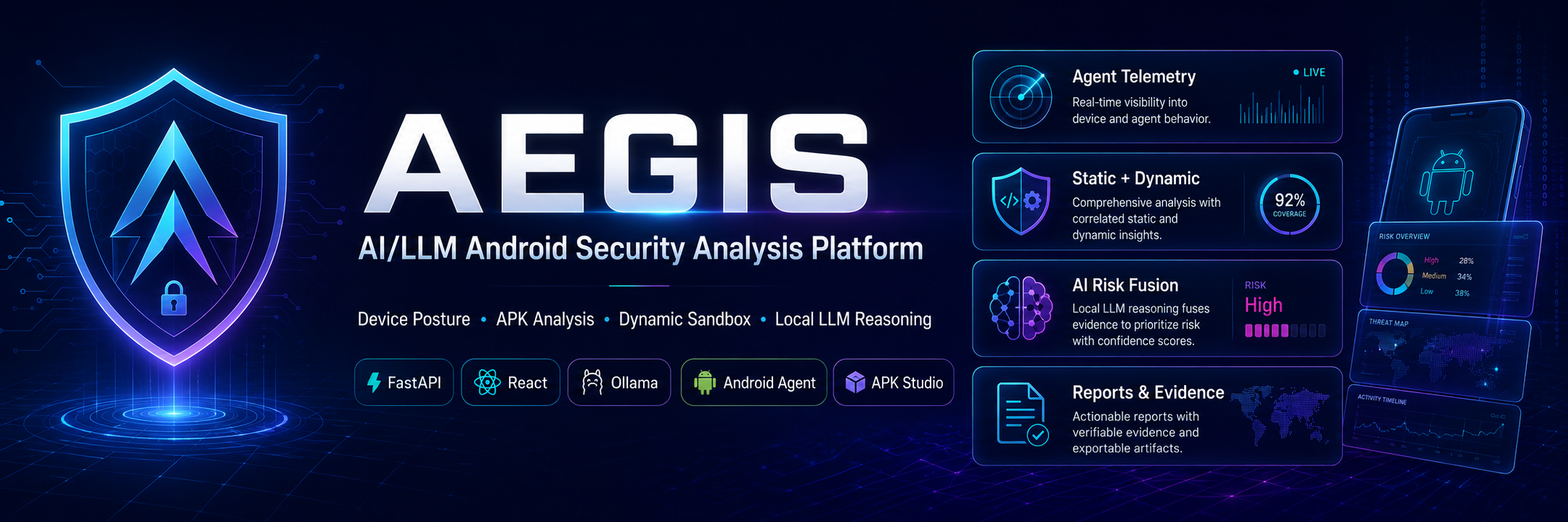 AEGIS Project Banner