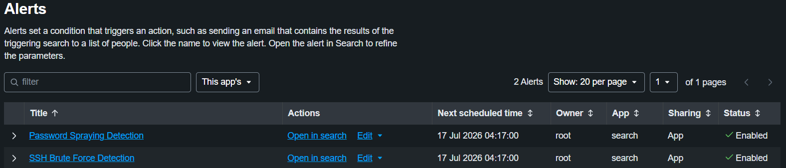SSH Brute Force Alert Configuration