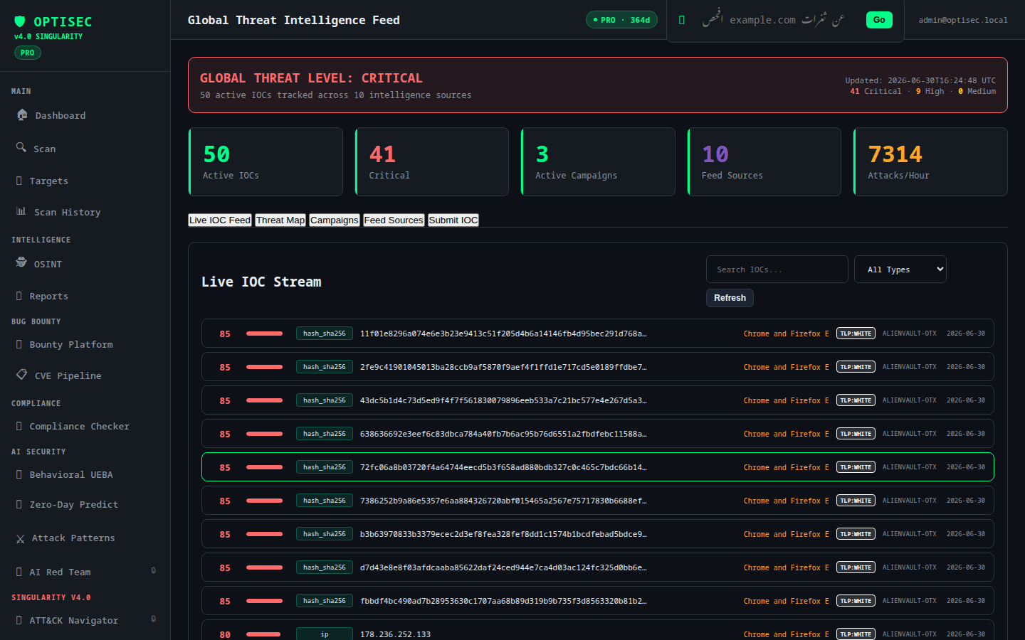 Threat Feed