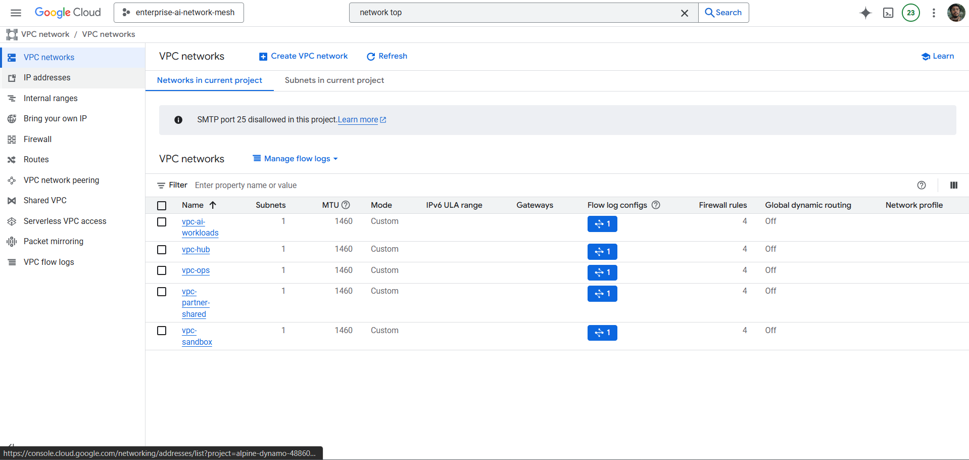 启用 VPC Flow Logs 的多 VPC 架构