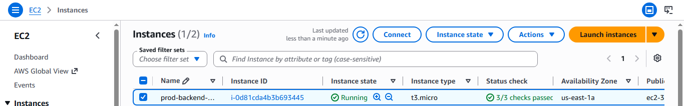 Secure SSH Configuration