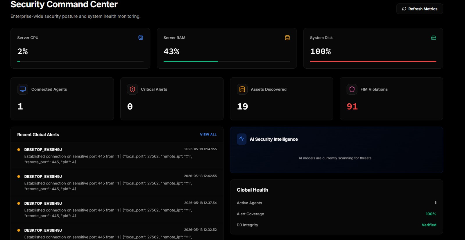 Dashboard