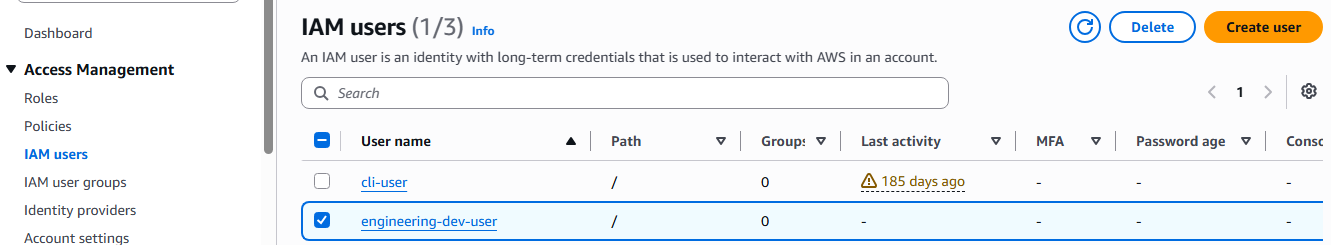 CloudWatch Logs Stream
