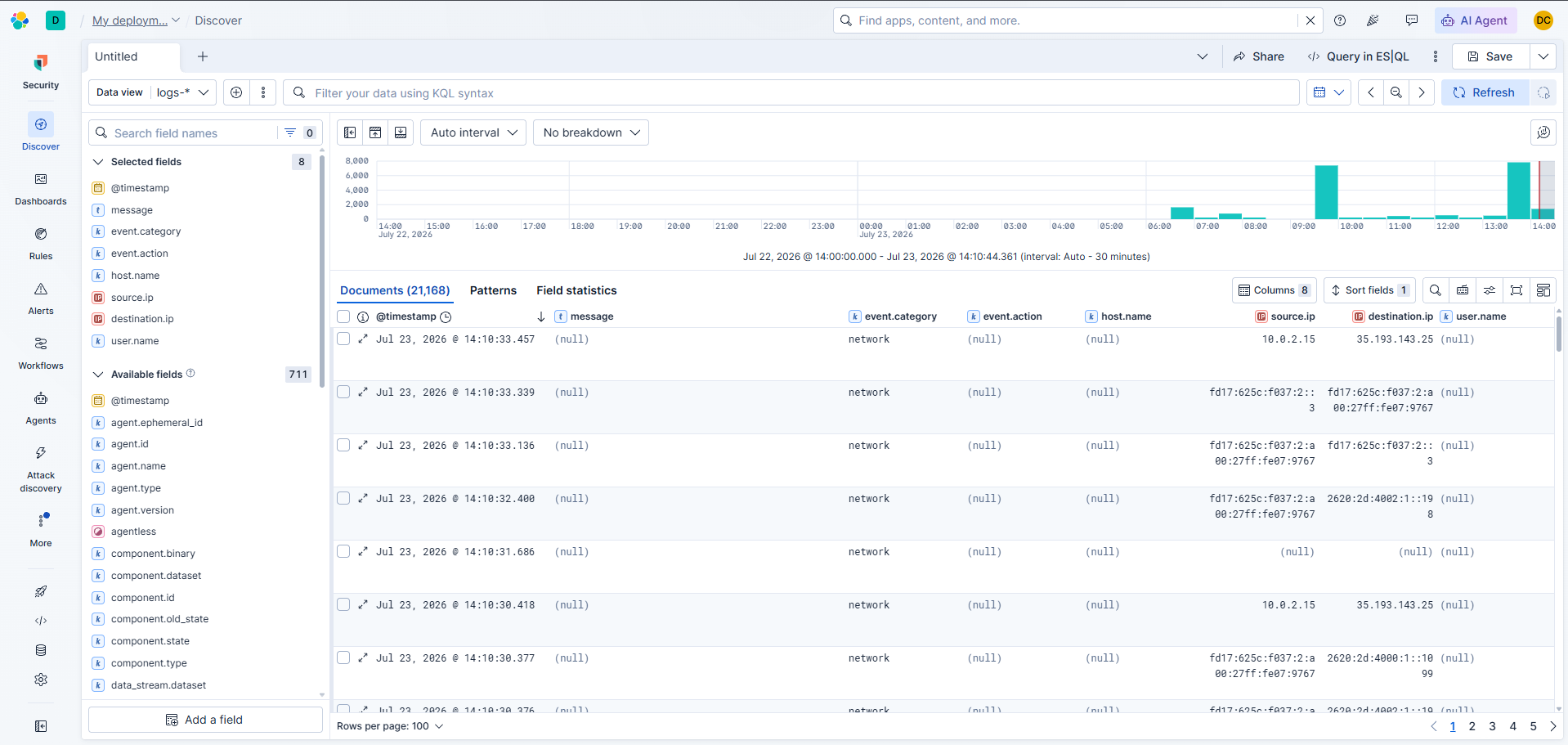 Kibana 日志数据视图摄取
