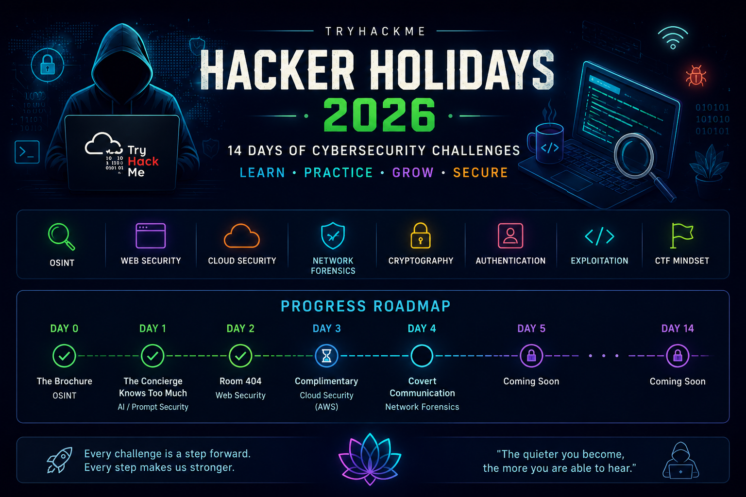 Hacker Holidays 2026 Banner