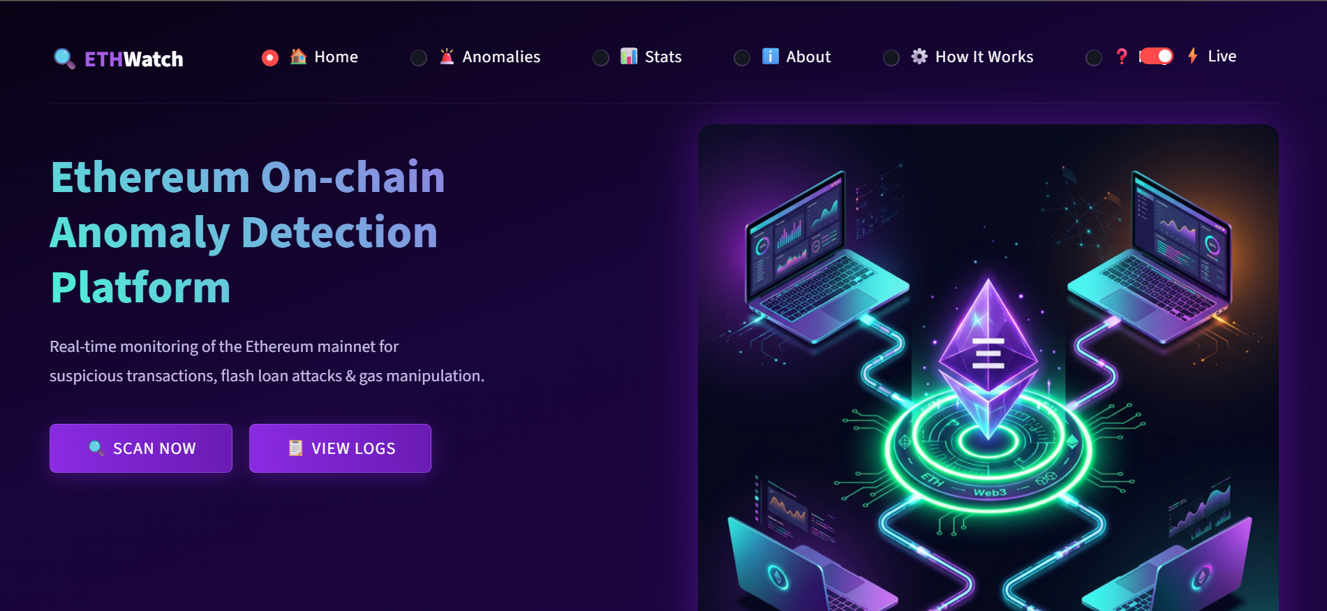 ETHWatch 仪表板截图