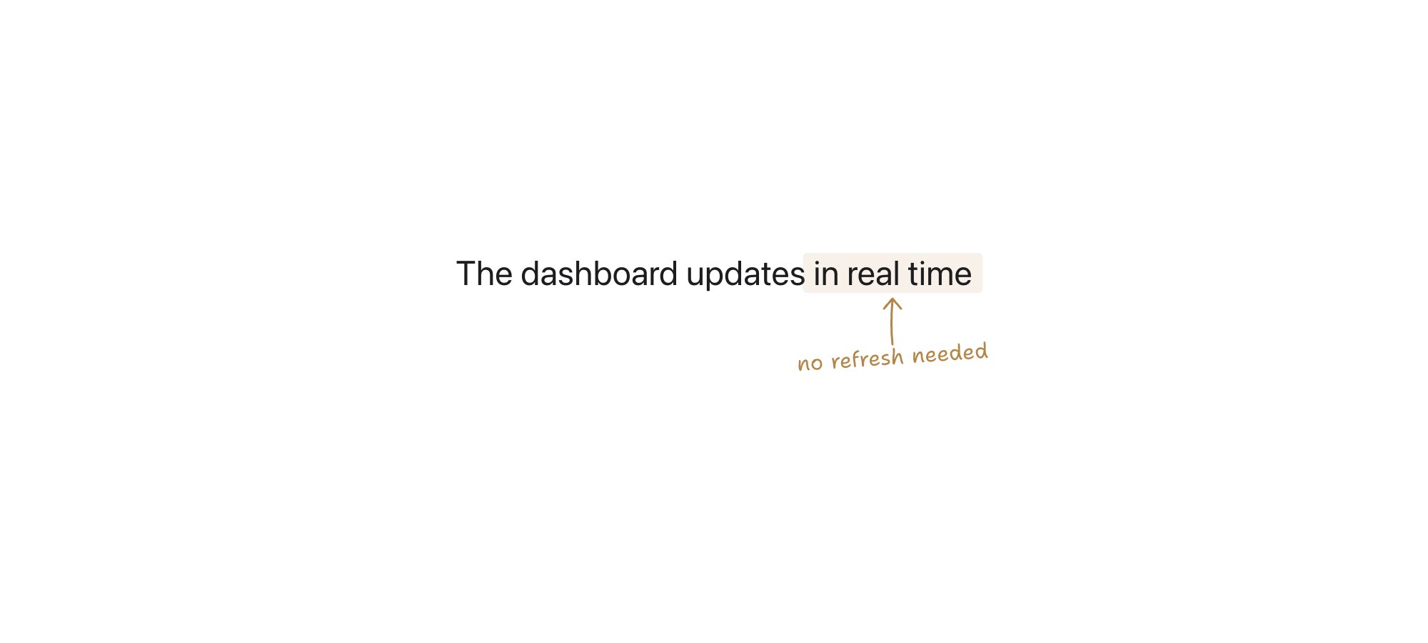 A simple annotation pointing to highlighted text