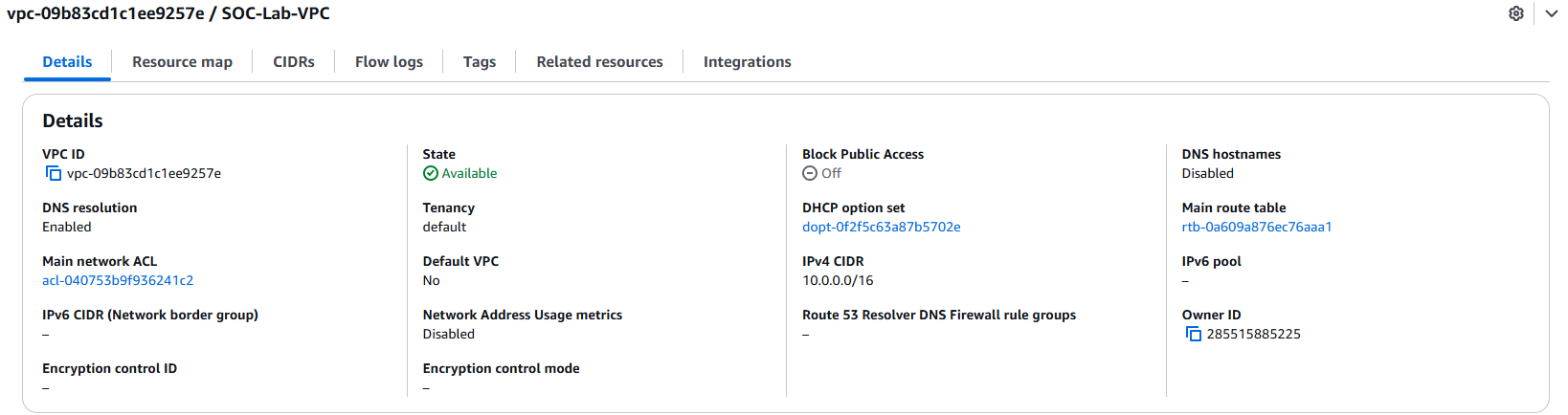 AWS VPC Network Configuration