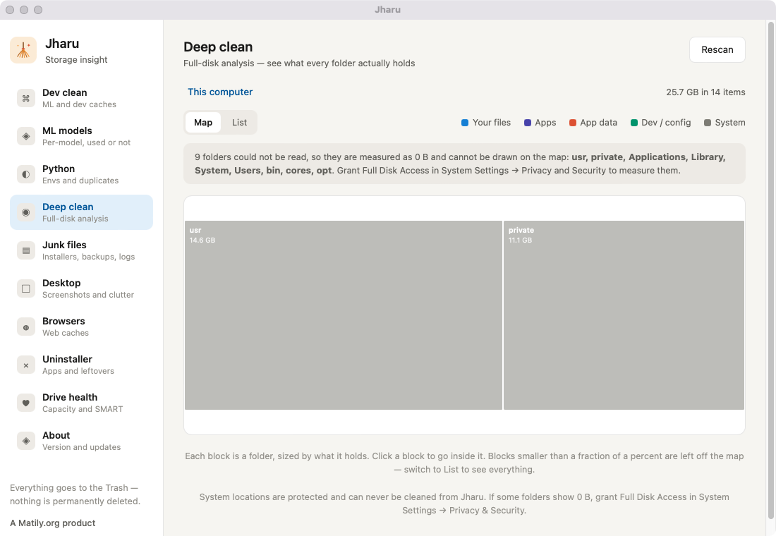 Jharu deep clean treemap with folders sized by disk usage and a notice naming folders that could not be read