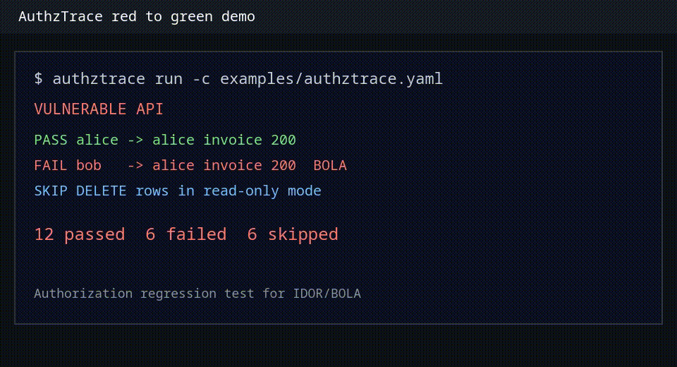 AuthzTrace red to green demo