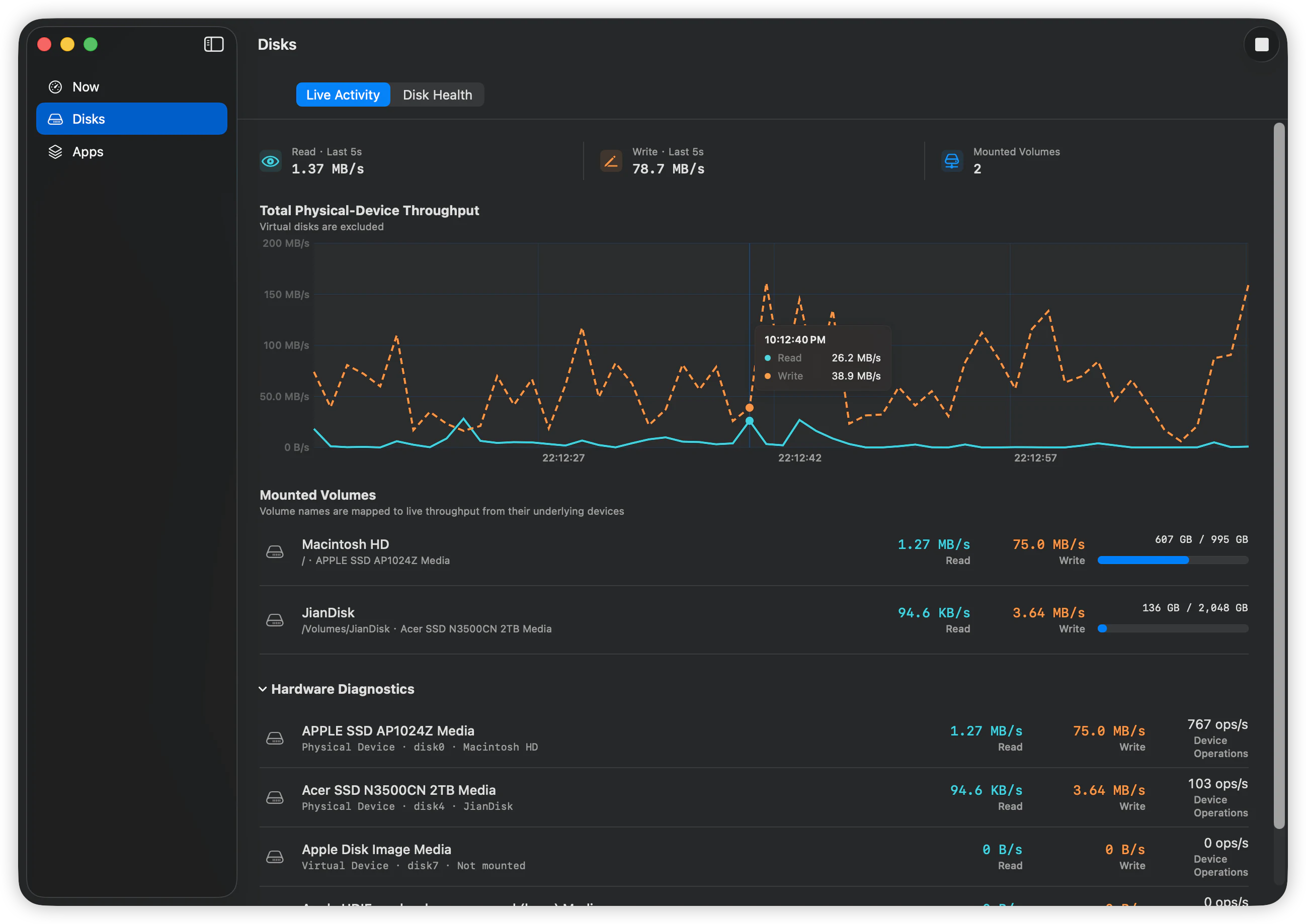 Disks workspace showing physical-device throughput, mounted volumes, and hardware diagnostics.