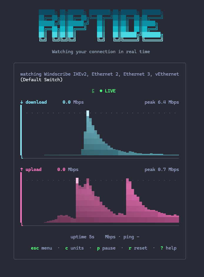 Bandwidth monitor