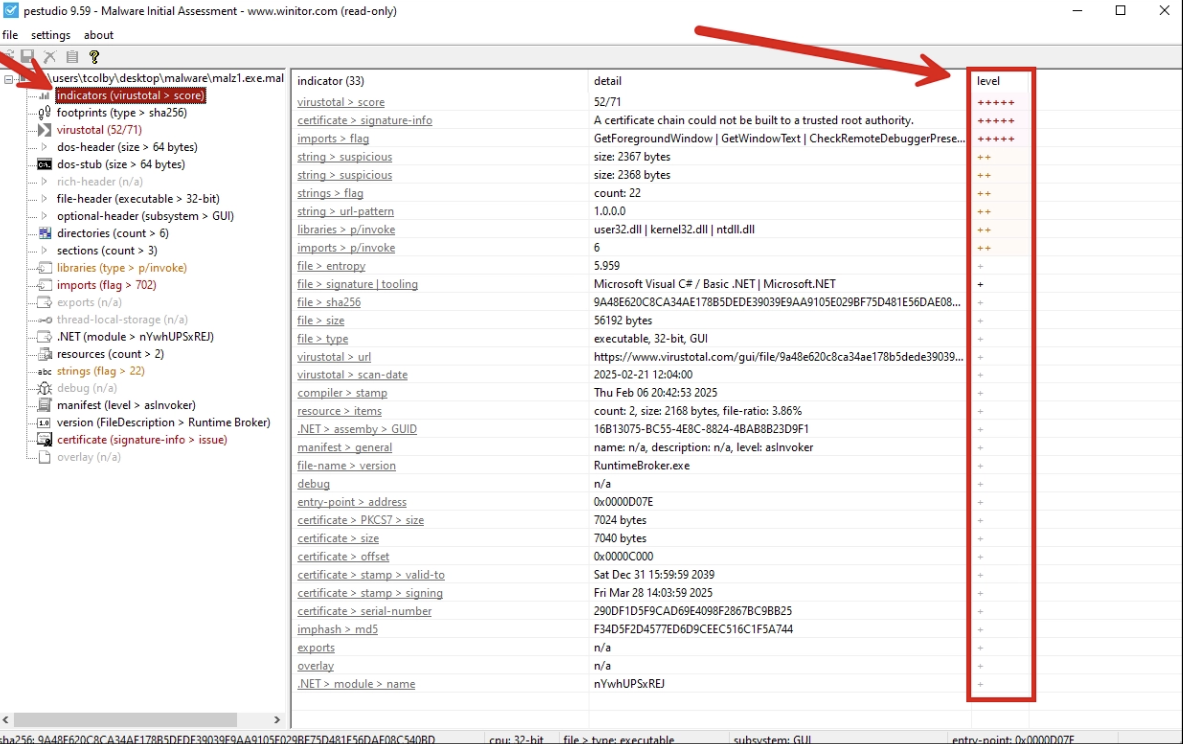 PEStudio Indicators