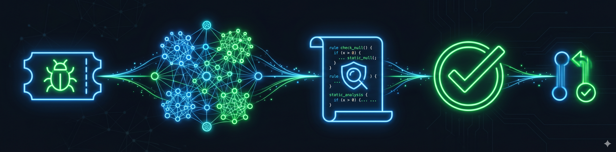 repo-bug-learner — mine bugs, synthesize rules