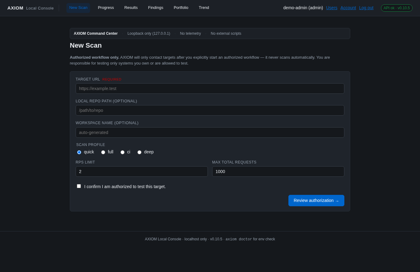 AXIOM Local Console — authenticated New Scan view: signed-in admin, live version, the loopback-only / no-telemetry / no-external-scripts trust strip, target URL, scan profile, and the "Authorized workflow only — never scans automatically" copy with an explicit authorization checkbox