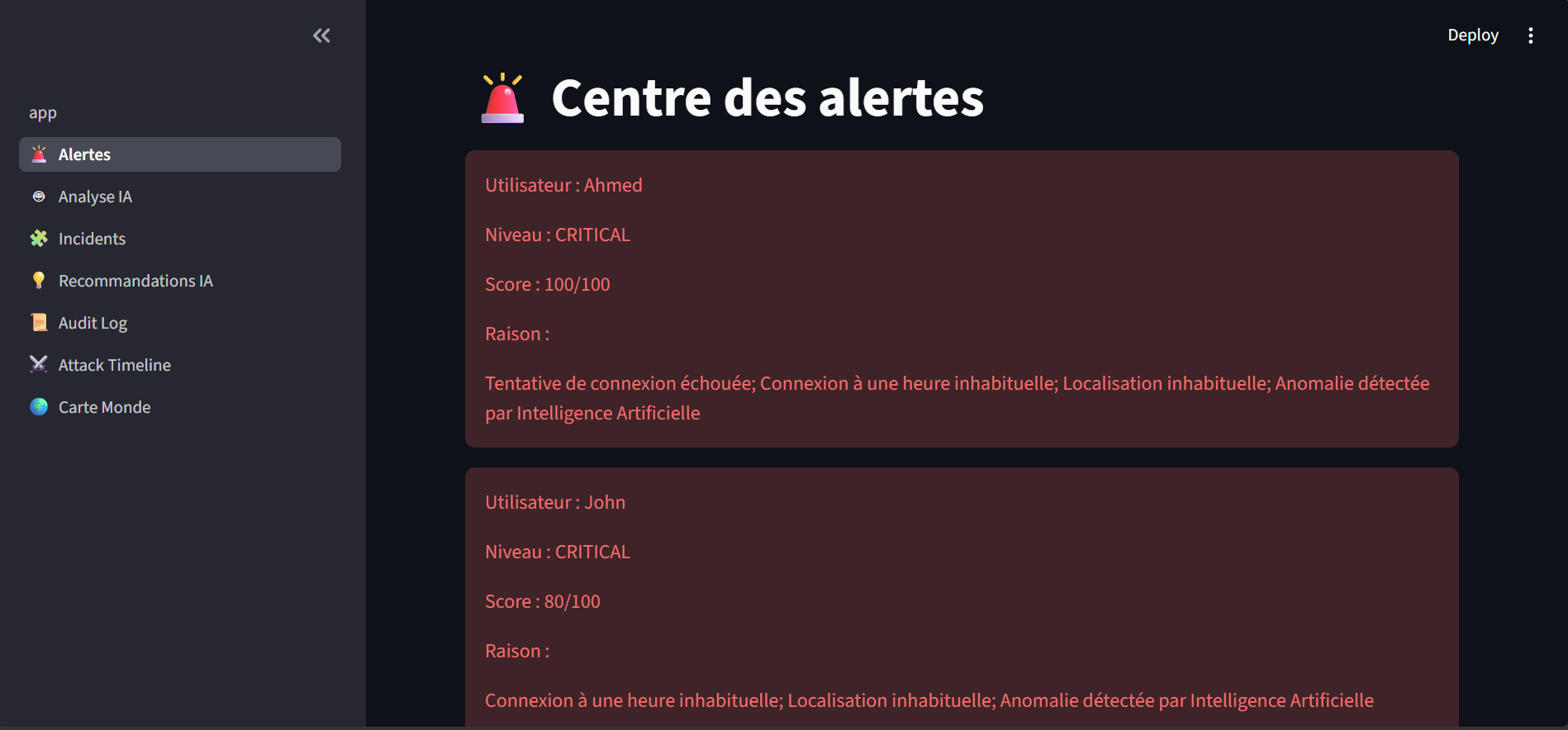 Alertes
