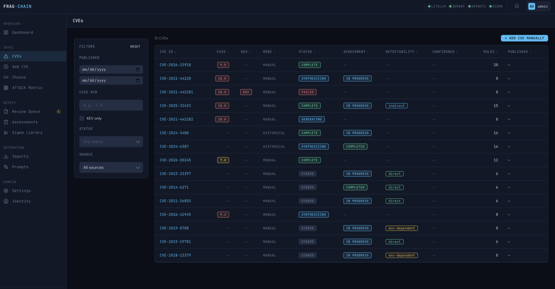 CVE explorer — filterable list with CVSS, KEV, mode, status, and confidence columns