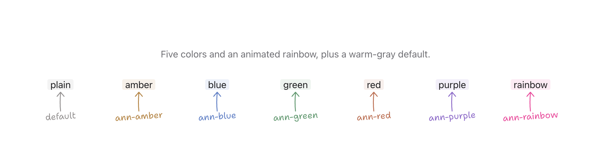 Built-in annotation colors
