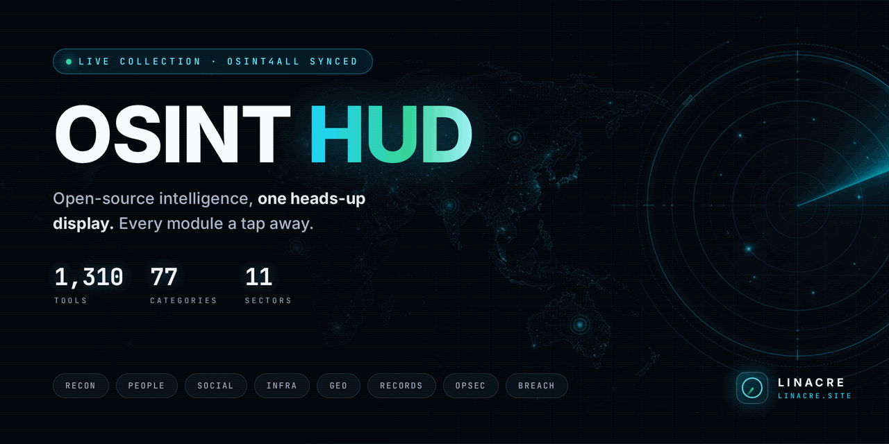 Linacre OSINT HUD — 1,310 curated open-source intelligence tools in one dark glass console